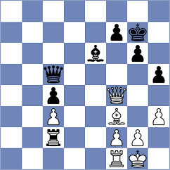Paxtor Chiguichon - Denisenko (chess.com INT, 2025)