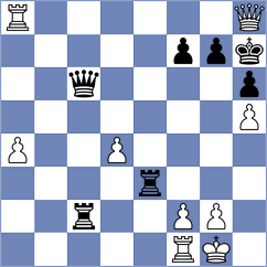 Pchelkin - Gharibyan (Chess.com INT, 2020)