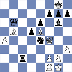 Sourath - Raczek (chess.com INT, 2025)