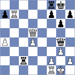 Lund - Panuganti (chess.com INT, 2023)