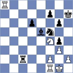 Muhammad Shahzeb - Perez Gormaz (chess.com INT, 2023)