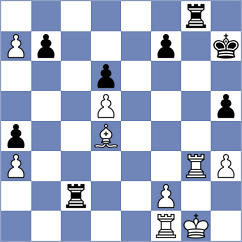 Aoshima - Rodriguez Avila (chess.com INT, 2024)