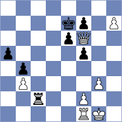 Rangel - Mirzoev (chess.com INT, 2023)