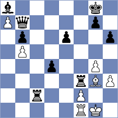 Krsnik Cohar - Tuguldur (chess.com INT, 2025)