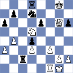 Jodorcovsky Werjivker - Briscoe (Chess.com INT, 2021)