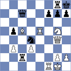 Katz - Groetzbach (chess.com INT, 2025)