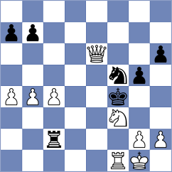 Nilsen - Krzywda (chess.com INT, 2024)