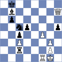 Gubajdullin - Shymanskyi (chess.com INT, 2024)