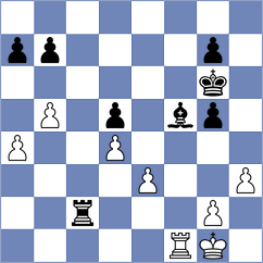 Koepke - George (chess.com INT, 2025)