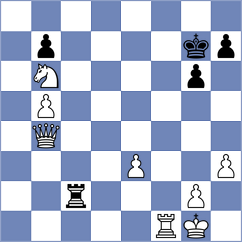 Kalinin - Vardi (chess.com INT, 2024)