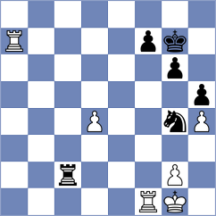 Garcia Garcia - Quirke (chess.com INT, 2025)