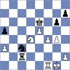 Dementev - Kienzle (Playchess.com INT, 2021)