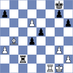 Drizgalovich - Tyzinskiy (Tula, 2005)