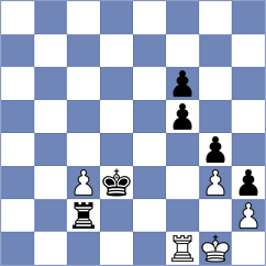 Martinez Fabra - Martinez Sanchez (Spain, 1997)