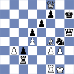 Jimenez Almeida - Chandratreya (chess.com INT, 2024)