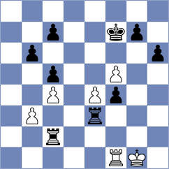 Lewandowski - Villarreal (chess.com INT, 2025)
