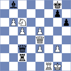 Cheraghi - Miesbauer (Czech Republic CZE, 2024)