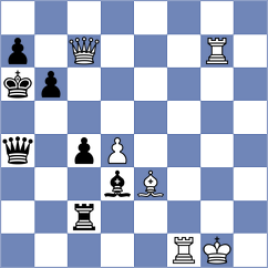 Morovic Fernandez - Martinez Ramirez (chess.com INT, 2024)