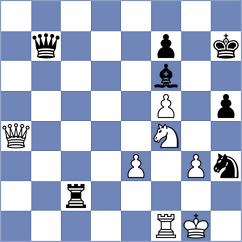 Mitrabha - Movahed (chess.com INT, 2023)