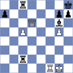 Blokhin - O'reilly (York ENG, 2025)