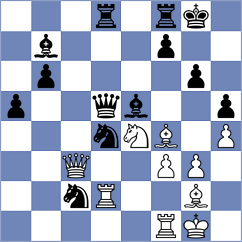 Morris-Suzuki - Green (chess.com INT, 2024)