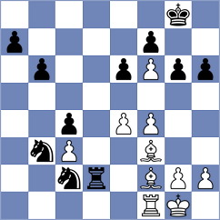 Fernandez - Urbina Perez (chess.com INT, 2023)