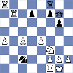 Iskusnyh - Soraas (chess.com INT, 2024)