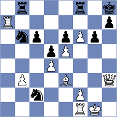 Yevchenko - Pereyra (chess.com INT, 2025)