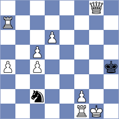 Loor Paredes - Valdivieso Gonzalez (Chess.com INT, 2020)