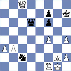 Koridze - Meier (chess.com INT, 2025)