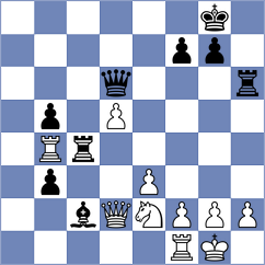 Quintiliano Pinto - Ter Sahakyan (chess.com INT, 2023)