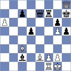 Migot - Broca Jimenez (chess.com INT, 2021)