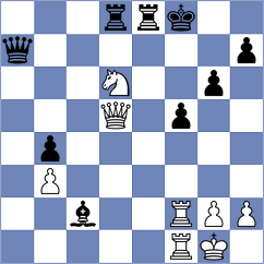 Dena - Nestorovic (Belgrade, 2008)