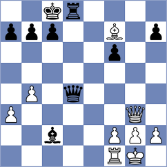 Kollars - Tristan (chess.com INT, 2024)