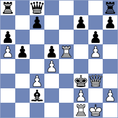 Braun - Reischmann (Germany, 1997)