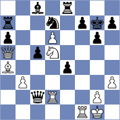Garriga Cazorla - Serrano Batova (Salou ESP, 2025)
