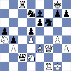 Guntermann - Kilius (Playchess.com INT, 2020)