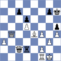 Weetik - Golichenko (chess.com INT, 2022)