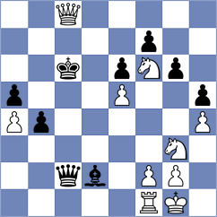 Bacrot - Geivondian (chess.com INT, 2025)