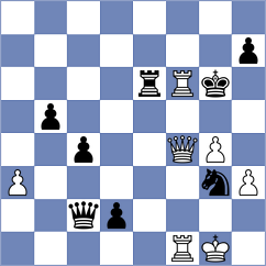 Nguyen - Pranav (chess.com INT, 2024)