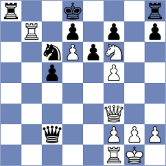 Ivanisevic - Paulsen (chess.com INT, 2025)