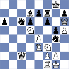 Daggupati - Durarbayli (chess.com INT, 2025)