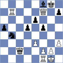 Ramirez Gonzalez - Onur (chess.com INT, 2025)