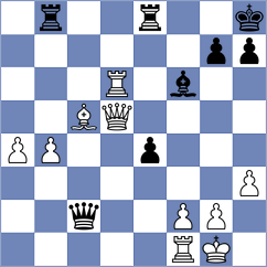 Aarav Sinha - Yevchenko (chess.com INT, 2025)