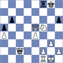 Guseva - Ivanova (Obninsk RUS, 2022)