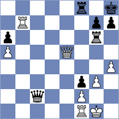 Janaszak - Bulgurlu (chess.com INT, 2023)