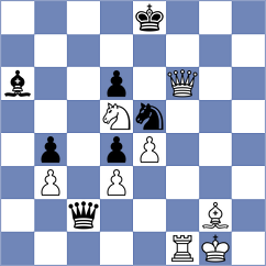 Beniosev - Thorhallsson (chess.com INT, 2025)