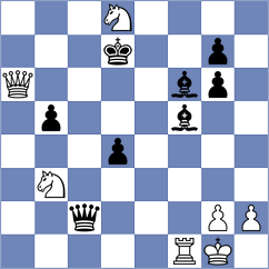 Tezcan - Drenchev (Plovdiv BUL, 2024)