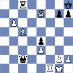 Aronian - Horobetz (chess.com INT, 2025)