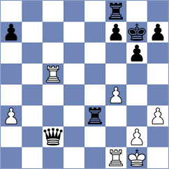 Kremer - Schaffer (Germany, 2008)
